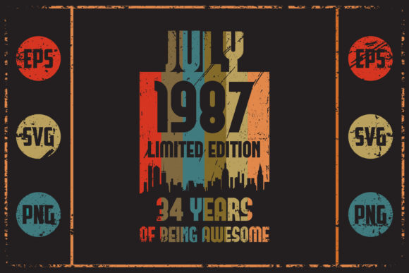 July 1987 - Retro Design Review